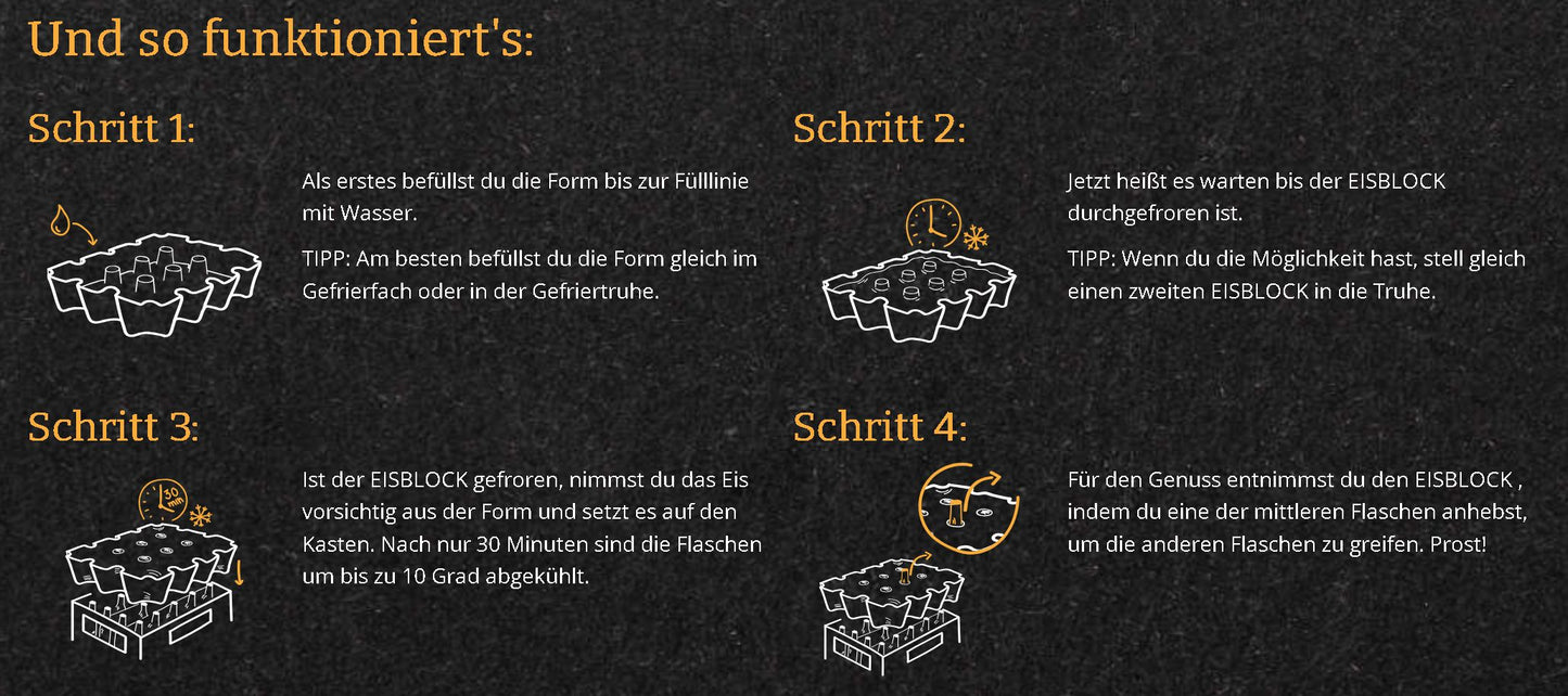 Eisblock - D E R Bierkühler für den Bierkasten